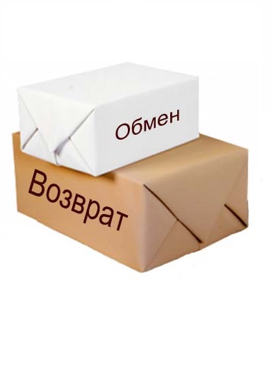 Возврат товара покупателем