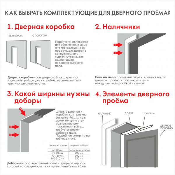 Дверь в комплекте Атум X5 Серый дуб 800 Правая