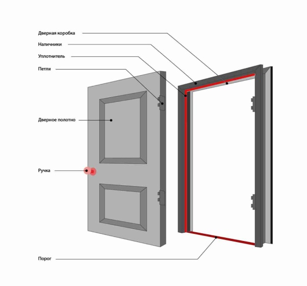 Дверь в комплекте Атум X5 Серый дуб 800 Правая