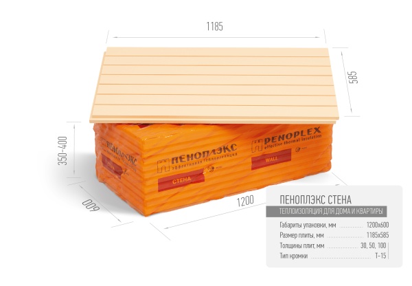 Плиты ПЕНОПЛЭКС СТЕНА 50*585*1185/7 шт