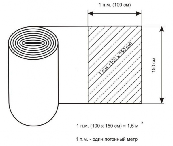 Линолеум Престиж 2,5 м Dallas 6