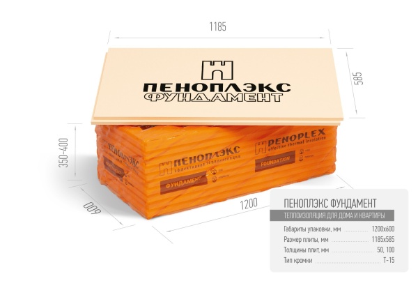 Плиты ПЕНОПЛЭКС ФУНДАМЕНТ 50*585*1185/7 шт